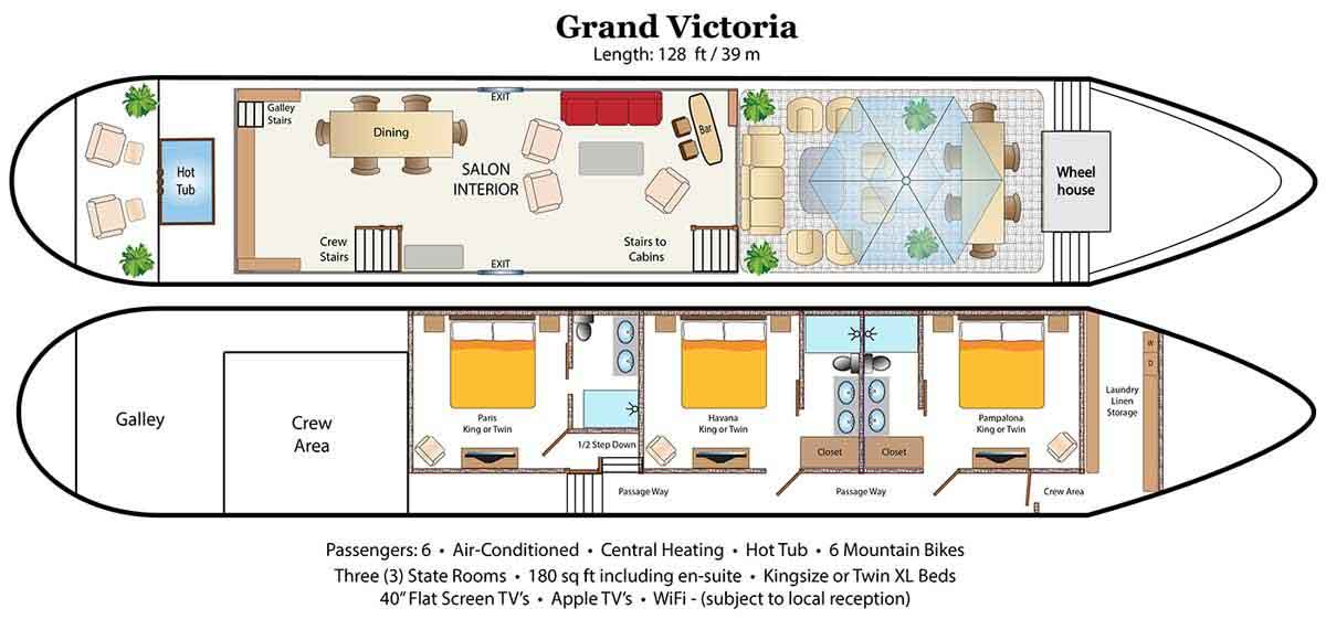 Grand Victoria Deckplan